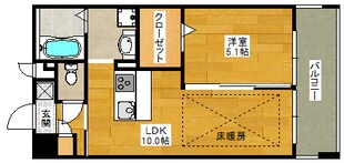 第21関根マンションの物件間取画像